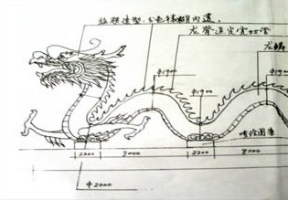 Draw up a blueprint - Chinese Lantern Craft